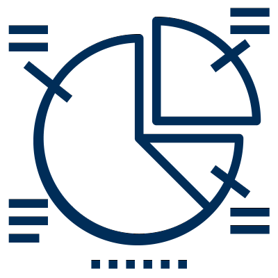 Reported Data Quality Insight